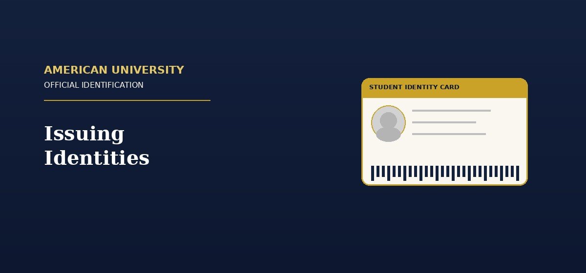 Issuing Identities